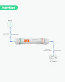 Long Distance Outdoor Poe Extender, Max 2600Ft Power And Data Transmission Over Cat5E/Cat6 Ieee 802.3Af/At Waterproof Poe Extender, Poe Repeater For Ip Cameras, Voip Phone (2 Pack)