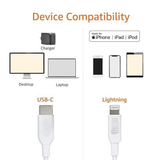 6FT USB C to Lightning Fast Charging Cable for iPhone 14 13 12 11 iPad MFi Certified