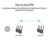 Expertwifi Ebr63 Ax3000 Wifi 6 Business Router - Custom Guest Portal & Sdn, Easy Setup & Remote Management, Scalable With Expertwifi Aimesh, Free Commercial-Grade Security, Vpn, Vlan