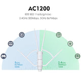 Ac1200 Outdoor Wifi Extender, Weatherproof Dual Band Outdoor Access Point With Poe, High Power Long Range Wifi Extender Signal Booster, 4X7Dbi Antennas, Ap/Router/Repeater Mode