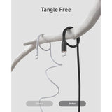 ANKER Cable, USB A to USB C Cable for iPhone 16 15 ro Max Plus and More (3FT, 2Pack, Black)