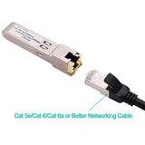 2.5G Sfp To Rj45 Module, 2.5Gbase-T Sfp To Rj45 Transceivers 100M, Compatible For Cisco Sfp-2.5G-T, Ubiquiti, Mikrotik, Tp-Link 2.5Gb Switch Or Routers (Have To Plug Into The 2.5G Sfp Port)