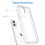 Clear Anti-Yellowing Case for iPhone 11 6.1-Inch