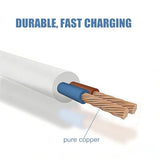 2.7Ft Wand Charger Replacement, 2.5mm USB to DC Fast Charging Cable Massager Charger Cord, 2 Pack