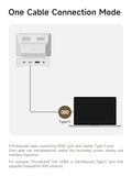 3.5Inch Ips Usb Mini Screen With Usb C Hub, Usb-C&Hdmi Monitor Aida64 Mini Pc Cpu Ram Hdd Data Monitor Temperature Electronic Album Floating Lyrics Display Sub Screen For Laptop Pc (960X640)