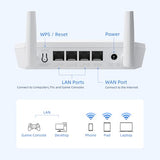 N300 Wifi Router 2.4G Easy Setup Wireless Internet Network Router, Supports Wireless Repeater, Wisp, Up To 300Mbps For Home And Office