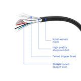 2 Pack Motherboard USB 2.0 to Dual 9 Pin Extension, USB Header Splitter for Internal Computer Motherboard (Braided Black)