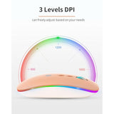 Bluetooth Mouse, Rechargeable Bluetooth (Bt 5.1+2.4G) Wireless Mouse, Silent Computer Mice For Laptop Desktop, Macbook, Windows, Mac Os(Gold)