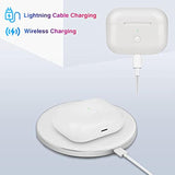 Wireless Charging Case Replacement Compatible With Airpods Pro 1St & 2Nd Generation, Charger Case With Sync Button, Lightnting Charging Port