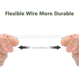 2-Pack Of 6Ft Usb-C To Usb-A Charger Cable For Ipad Pro, Galaxy, Macbook Air, Nintendo Switch, Pixel, Lg, Sony, Oneplus - Usb-C Charging Cord Usb To Usb-C Charger, White