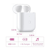 Charging Case Replacement For Airpods 1St & 2Nd Generation - Wireless Charger Case With Bluetooth Pairing Sync Button - White