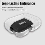 Wireless Charging Case Compatible With Airpods 1 & 2 Generation, Replacement Charger Case With Bluetooth Pairing Sync Button, White