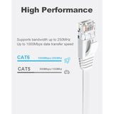 Cat 6 Ethernet Cable 3Ft 6-Pack White, High Speed Solid Flat Cat6 Gigabit Inte