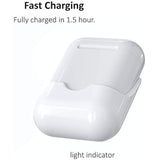 Wireless Charging Receiver Compatible With Airpods 1St And 2Nd Generation Case