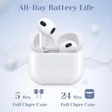 Wireless Charging Case For Airpods 3Rd Generation Replacement, Compatible With Bluetooth Sync Button, White (No Earbuds Included)