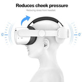 Head Strap Compatible With Oculus Quest 2,Meta Quest 2 Accessories Adjustable Elite Strap Replacement For Enhanced Comfort Support And Gaming Immersion In Vr (Without Battery)
