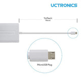 Upgraded Ethernet And Power For Raspberry Pi Zero, Micro Usb To Ethernet/Poe A