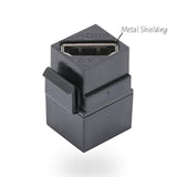 Hdmi Keystone 8K, Black Hdmi Keystone Coupler For Hdmi 2.1A Cable Passthrough,