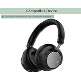 Prime Earpads Replacement Compatible With Taotronics Tt-Bh046 Headphone Ear Pads Cushion(Protein Leather/Memory Foam)