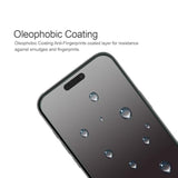 (2 Pack) Anti Glare (Matte) Tempered Glass Screen Protector Designed For Iphone 17 Pro Max/Iphone 16 Pro Max (6.9 Inch), Anti Fingerprint, Anti Scratch, Bubble Free