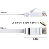 Cat6 Ethernet Cable 25 Ft 2Pack White, Cat-6 Flat Rj45 Computer Internet Lan N