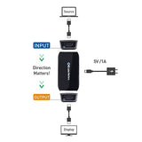Active Hdmi Repeater (Female To Female Hdmi 2.0 Signal Booster) With 4K 60Hz Resolution And Hdr For Blu-Ray Player, Hdtv, Htc Vive, Oculus Rift Vr Headset And More