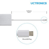 For Raspberry Pi Zero Ethernet And Power, Micro Usb Ethernet/Poe Adapter For F