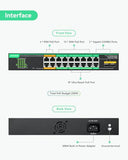16 Ports Ultrareach Poe Switch With Remotely Cloud Management, Up To 2600Ft Long Range Poe & Data Transmission, 4* Bt 90W & 12* At 30W Ports, Built-In 300W Power Adapter
