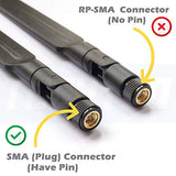 Lte Antenna 3G 4G Wide Band 700-2600Mhz Gsm Wifi Antenna With Sma Male Connector For Cep Router Hotspot Cellular Gateway Industrial Iot Router Trail Camera Game Camera Security Camera (2-Pack)