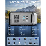 Portable Power Bank With Ac Outlet, Peak 120W/110V Portable Laptop Battery Bank, 24000Mah Charger Power Supply With Ac Outlet, Power Station For Outdoor Camping Home Office Hurricane Emergency
