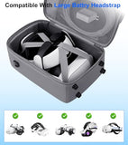 Large Carrying Case For Meta Quest 3S/3/2, Compatible With Bobovr & Kiwi Battery Head Straps, Waterproof & Drop-Resistant Vr Travel Case For Accessories & Home Storage And Travel