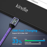 Replacement Fast Charger Cord for Kindle Paperwhite 1-4 Gen/Oasis 2 3/E-Reader/Fire 7 8 10/Fire HD 7 8 10(Before 2020),Fire TV Stick 4K,2Pack 6FT