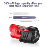 2-Pack 3000mAh M12 Replacement Battery for Milwaukee M12 Cordless Tools