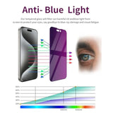 2 Pack Privacy Screen Protector For Iphone 15 Pro Max Tempered Glass For 15 Promax 6.7Inch Private Saver Anti-Spy Anti-Blue Light Eye Protection Anti-Scratch Full Coverage