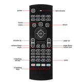 Mx3 Voice Air Mouse Mini Keyboard Backlight Wireless Remote, 2.4G Multifunctional Fly Mouse With Infrared Learning For Android Smart Tv Box, 3-Gyro And 3-Gsensor, Projector Htpc Mini Pc