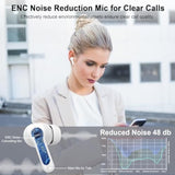 Wireless Earbuds, 2025 Bluetooth 5.4 Headphones Deep Bass Stereo Ear Buds, 4 Enc Noise Cancelling Mic 36Hrs Usb-C In-Ear Earphones Ip7 Waterproof Sport Workout For Laptop Pad Android Ios Phone, White