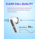 Wireless Earbuds P1 Pro, Earphones Wireless Bluetooth Headphones With Clear Call Mics Ear Buds, Comfortable Fit, Ipx7 Waterproof Headset Long Battery Life, 30H Playtime For Sports Workout