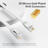 Cat 6 Ethernet Cable 60 Ft, Outdoor&Indoor, 10Gbps Support Cat7 Network, Slim