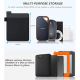 Hard Drive Holder Sleeve For Laptop, Laptop Ssd Holder, Stick On Pouch With Reusable Adhesive, For Sandisk, Samsung, Crucial, Portable External Solid State Drive Ssd Hard Drive Case, Black