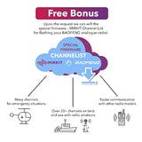 Baofeng Programming Cable For Two Way Ham Portable Radios: Uv-5R, 5Ra, 5R Plus, 5Re, Uv-82, Bf-F8Hp, Uv3R Plus, Bf-888S, 5R Ex, 5Rx3, Ga-2S, Bf-F8+, H777 Uv82Hp