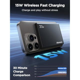 For Magsafe Portable Charger, 5000Mah Slim Magnetic Power Bank For Iphone, 20W Max Fast Charging For Magsafe Battery Pack For Iphone 16, 15, 14, 13, Samsung S25/S24/S23