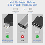 Mini Displayport To Displayport Adapter, 8K Mini Dp To Dp Adapter Bi-Direction