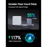 UGREEN Nexode Pro 65W GaN USB C Wall Charger, 3-Port Mini Compact Foldable PPS Fast Charger for MacBook Pro/Air, Pixelbook, Dell XPS, iPhone 17/16/15 Series, Galaxy S25/S24 Ultra, Pixel 10/9