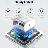 30W Usb C Charger Fast Charging Fit For Ipad Pro 13/12.9/11 Inch, Ipad Air 13/11 Inch 5/4Th Generation, Ipad 10Th Tablet Type C Pd Adapter Block With 6.6Ft C To C Iphone 16 15 Power Cable Replacement