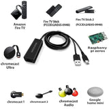 Ethernet Adapter For Fire Tv Stick,Fire Stick 4K Ethernet Adapter,For Chromeca