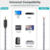 Rca To Speaker Wire Adapter, 2 Pack 6.6 Ft, Speaker Wire Rca Male Plug Jack Co