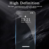3 Pack Screen Protector for iPhone 14 Pro+2 Pack Camera Lens Protector, Tempered Glass Film, Ultra HD 9H Hardness Case Friendly Anti Scratch Bubble