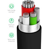 5Ft Micro Usb Charger Cable For Mini Fan, Compatible With Beskar, Skygenius, Opolar, Versiontech, Aluan, Tripole Fans, 2A Fast Charging, 1.5M