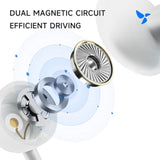 Digital Xoe - Dlc Dynamic Hifi Earphones With Mic 3.5Mm White