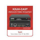 ToVi X2 Series 4K Network Video Streamer AV Over IP Encoder - H.264 H.265 IPTV Livestream with Audio Embed - HDMI Loop Out - Supports Unicast,